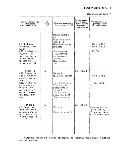 ГОСТ Р 50296-92