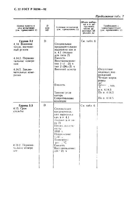 ГОСТ Р 50296-92