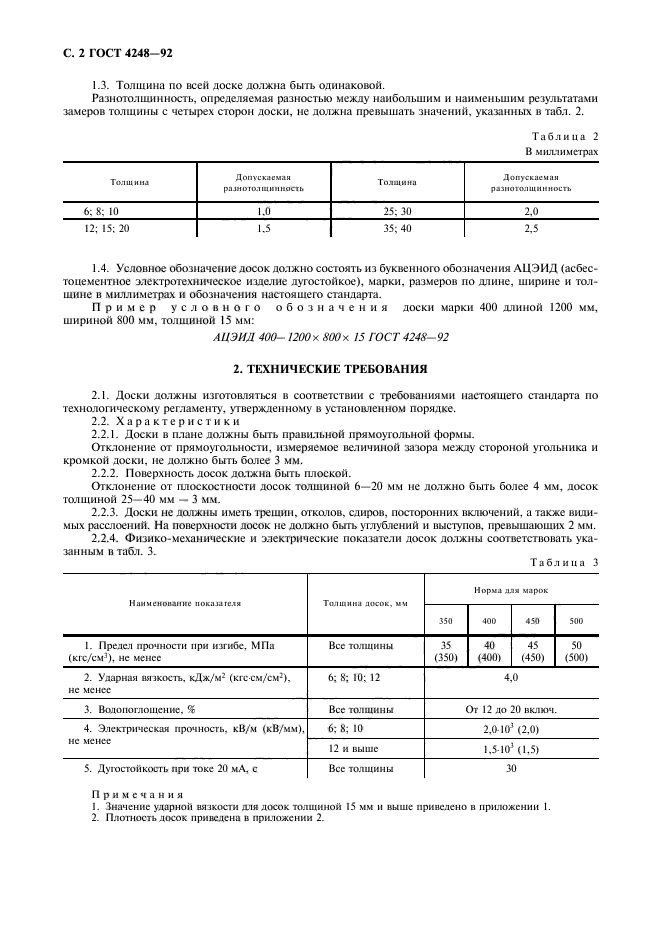 ГОСТ 4248-92