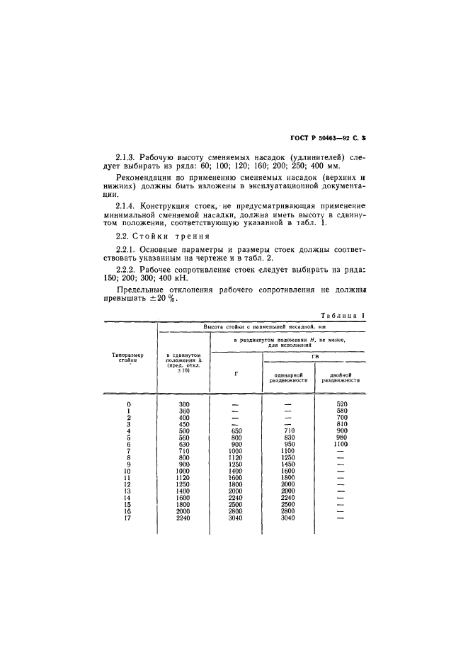 ГОСТ Р 50463-92