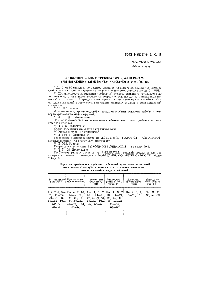 ГОСТ Р 50267.5-92