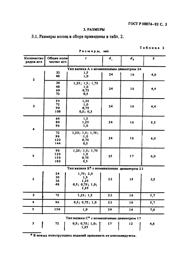 ГОСТ Р 50074-92