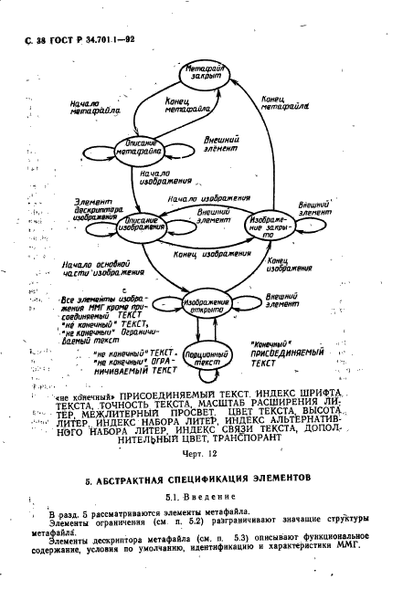 ГОСТ Р 34.701.1-92