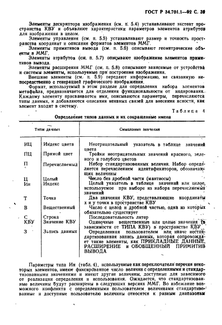 ГОСТ Р 34.701.1-92