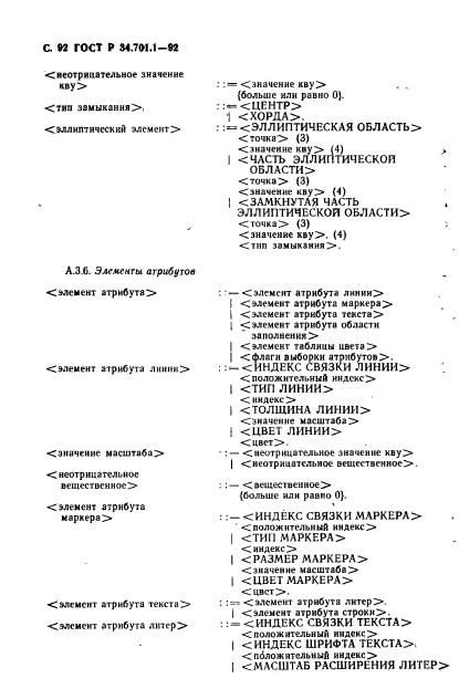 ГОСТ Р 34.701.1-92