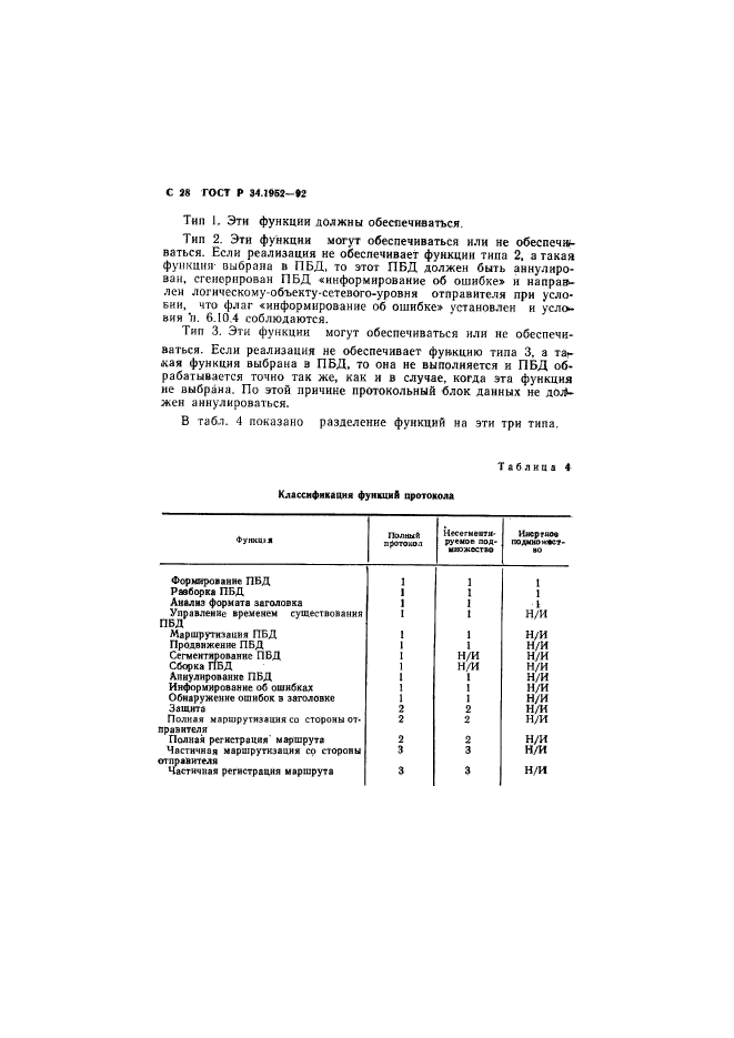 ГОСТ Р 34.1952-92