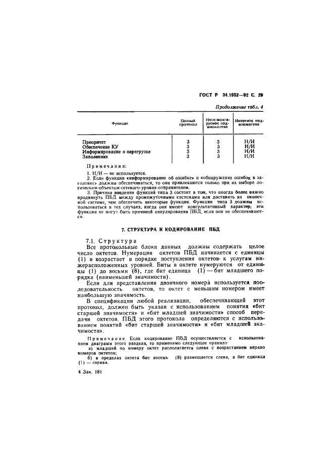 ГОСТ Р 34.1952-92