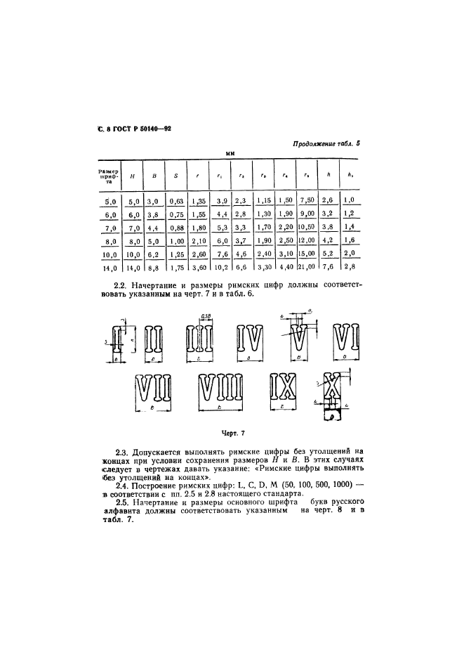 ГОСТ Р 50140-92