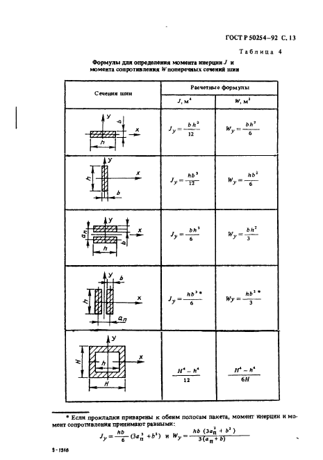 ГОСТ Р 50254-92