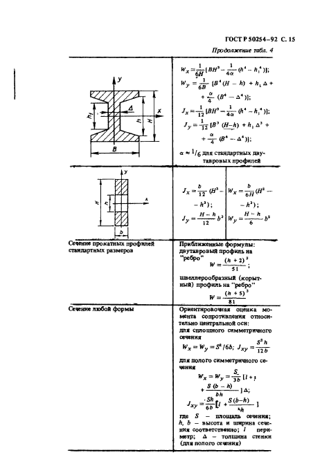 ГОСТ Р 50254-92