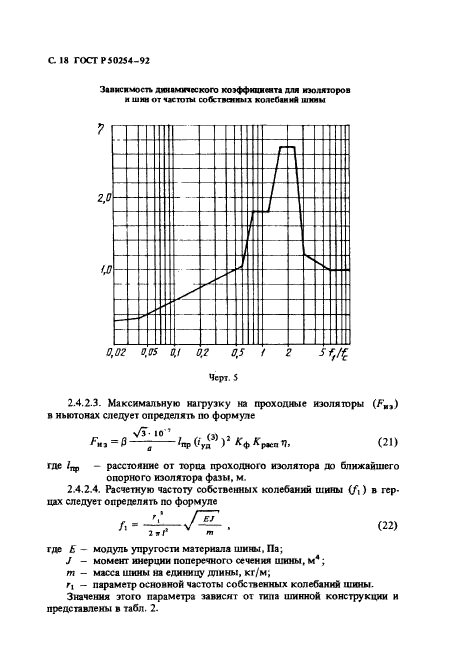 ГОСТ Р 50254-92