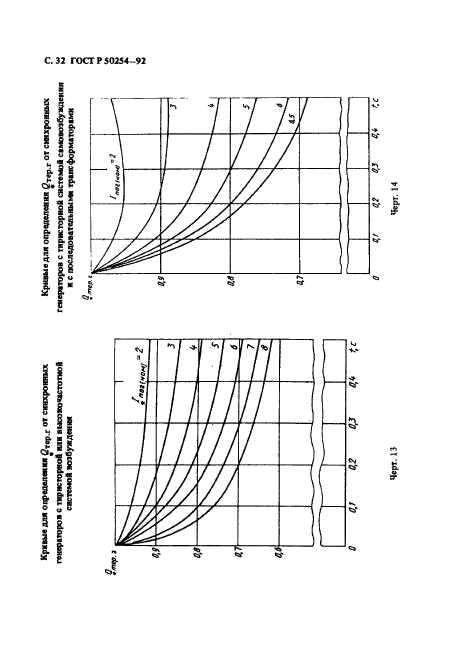 ГОСТ Р 50254-92