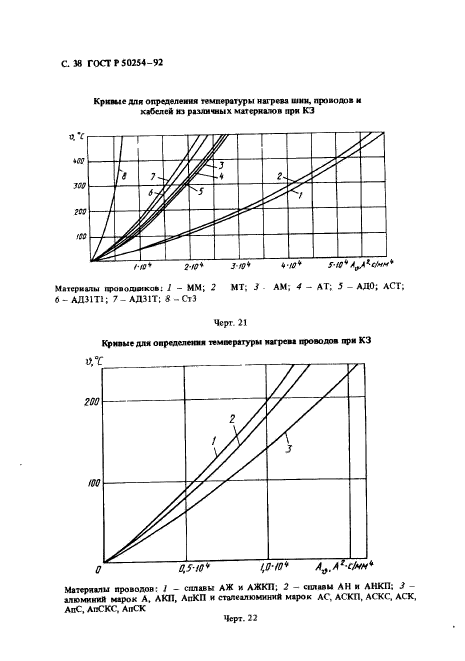 ГОСТ Р 50254-92