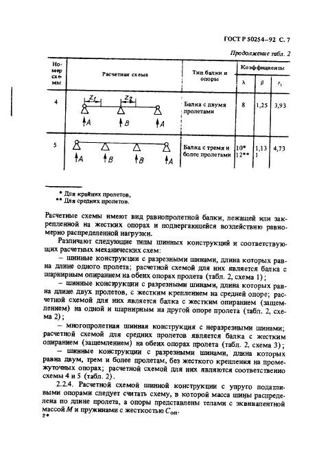 ГОСТ Р 50254-92