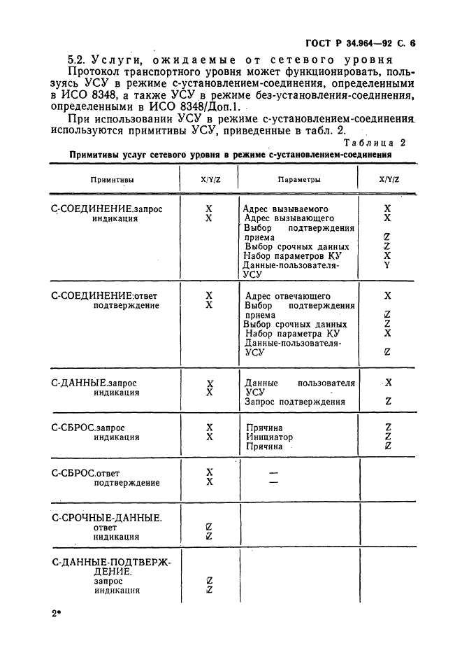 ГОСТ Р 34.964-92