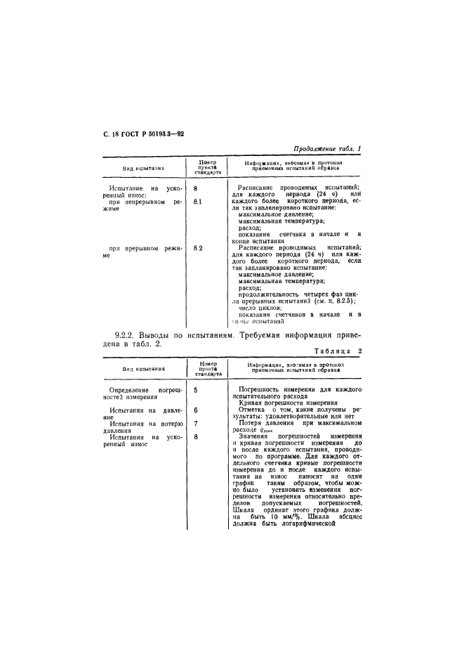 ГОСТ Р 50193.3-92