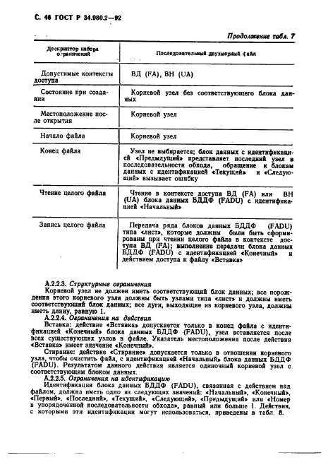 ГОСТ Р 34.980.2-92