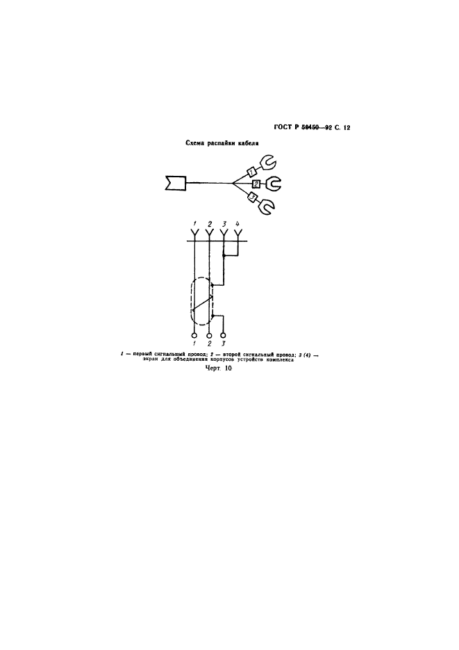 ГОСТ Р 50450-92