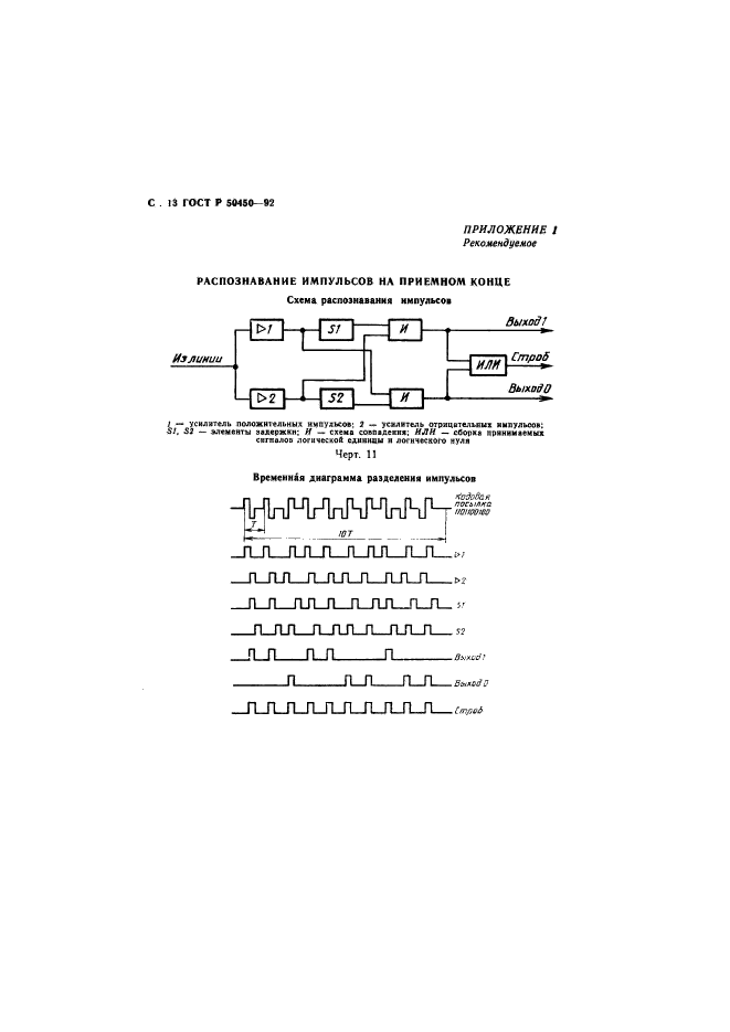 ГОСТ Р 50450-92