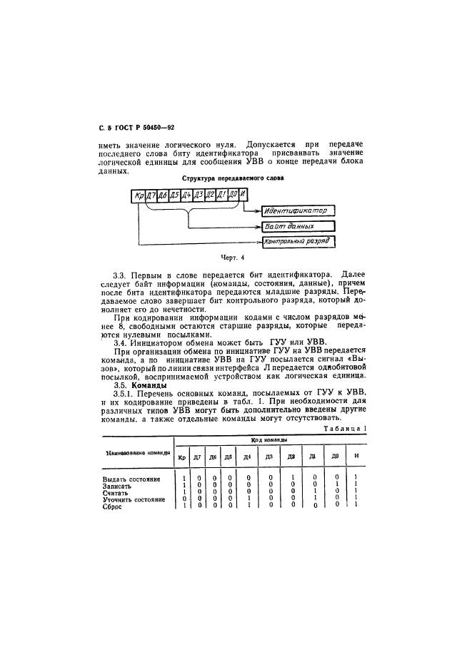 ГОСТ Р 50450-92