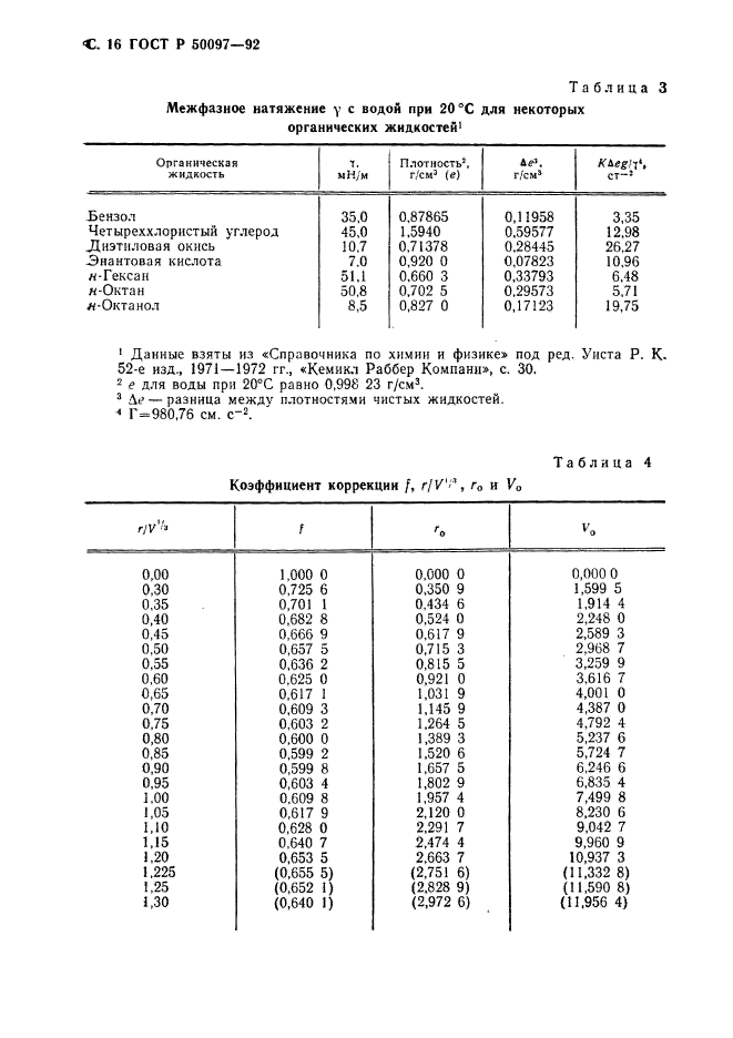 ГОСТ Р 50097-92