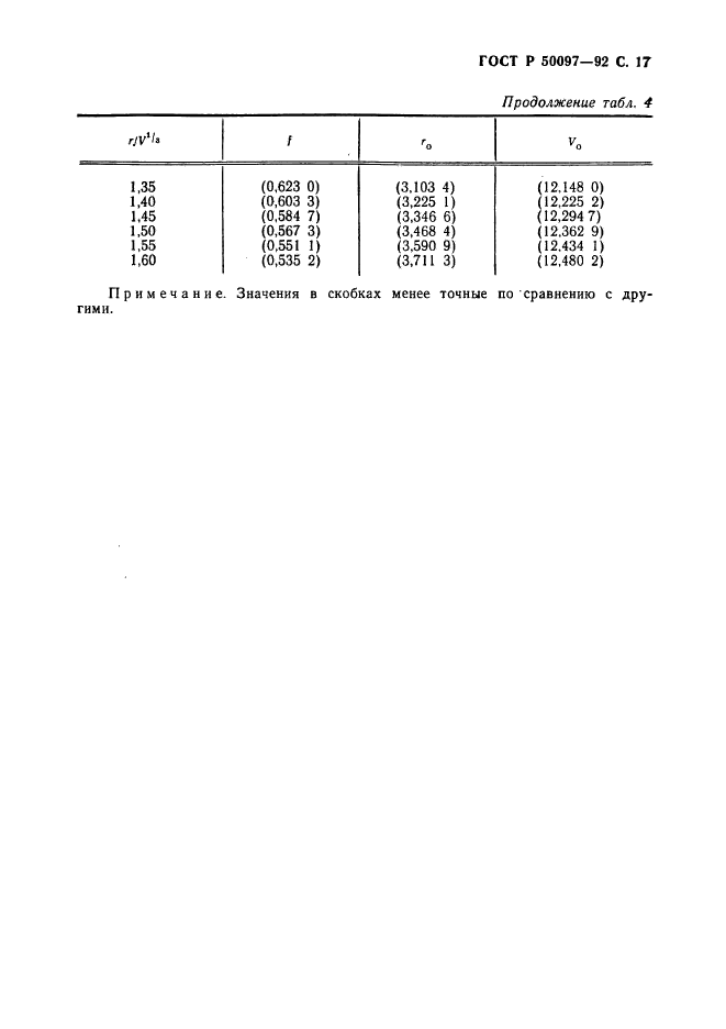 ГОСТ Р 50097-92