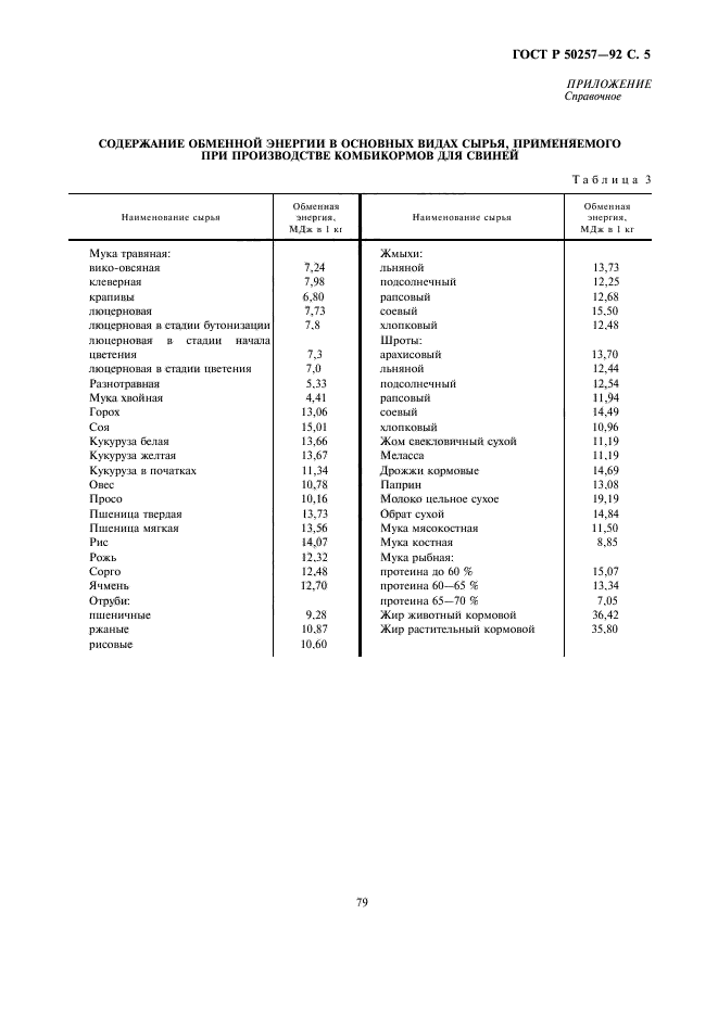 ГОСТ Р 50257-92