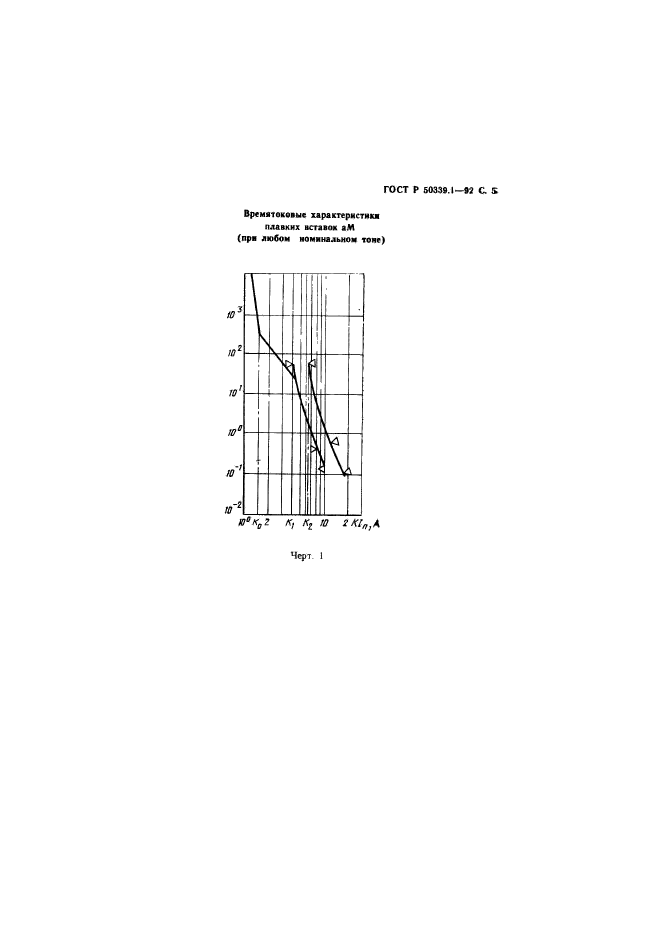 ГОСТ Р 50339.1-92