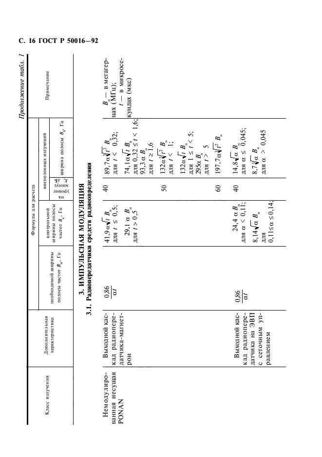 ГОСТ Р 50016-92