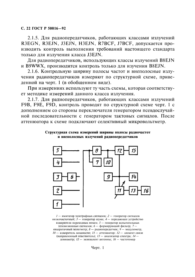 ГОСТ Р 50016-92