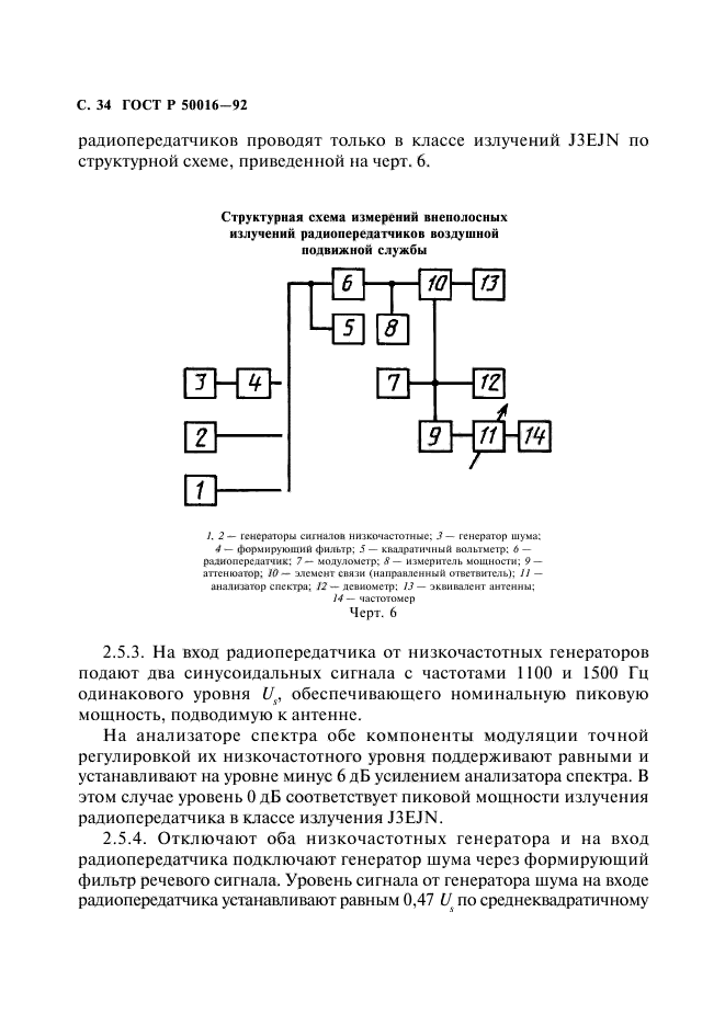 ГОСТ Р 50016-92