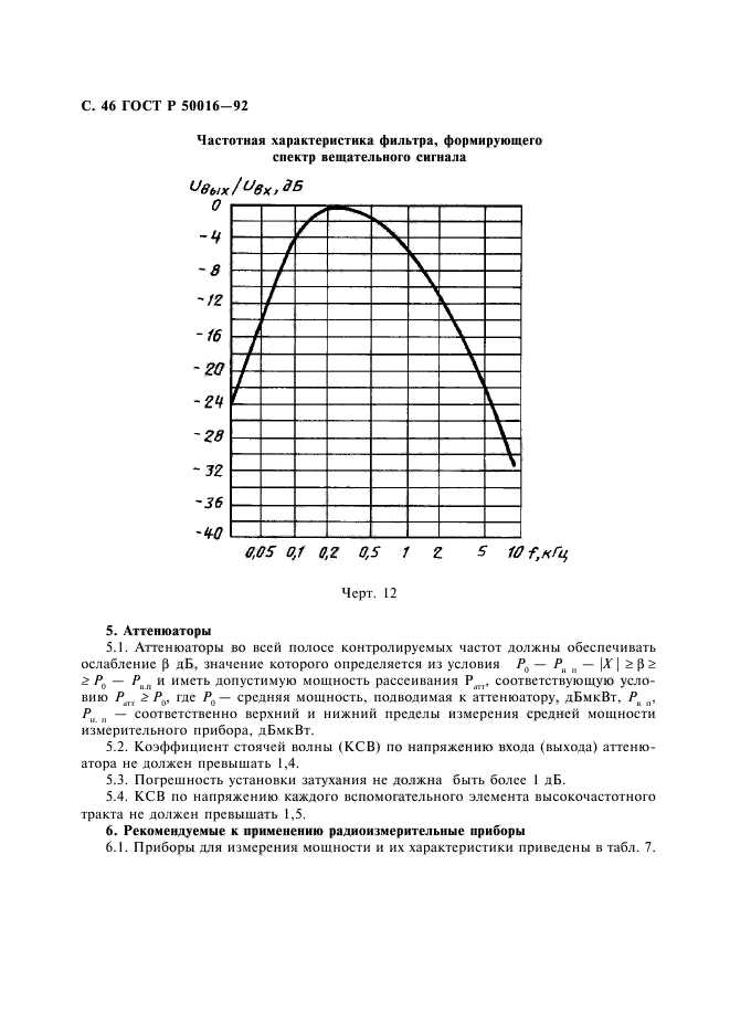 ГОСТ Р 50016-92