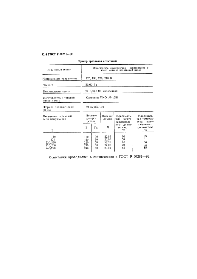 ГОСТ Р 50281-92