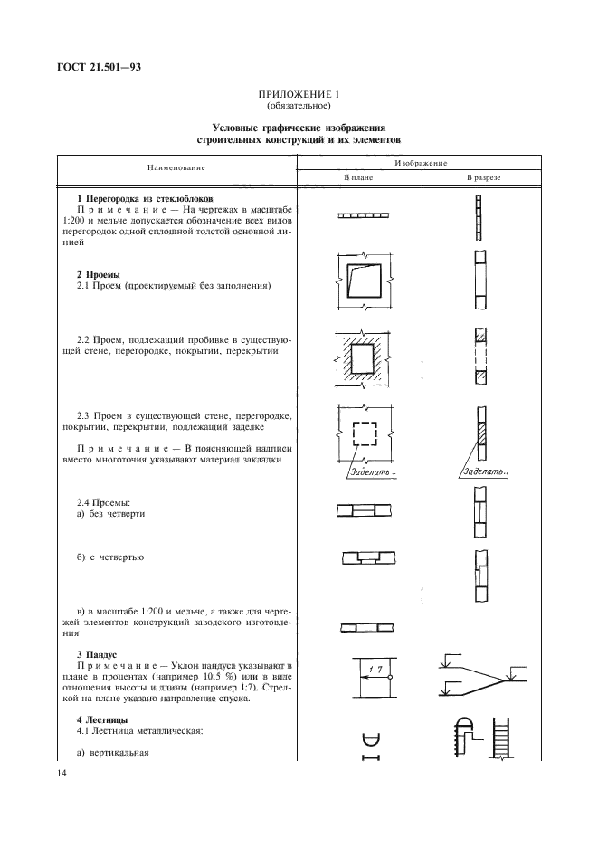 ГОСТ 21.501-93