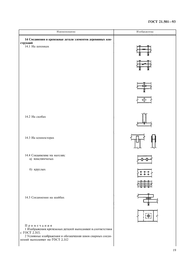 ГОСТ 21.501-93