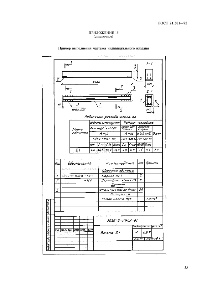 ГОСТ 21.501-93