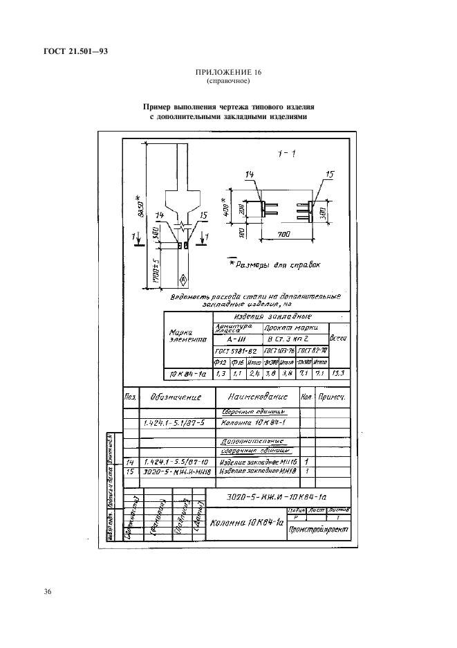 ГОСТ 21.501-93