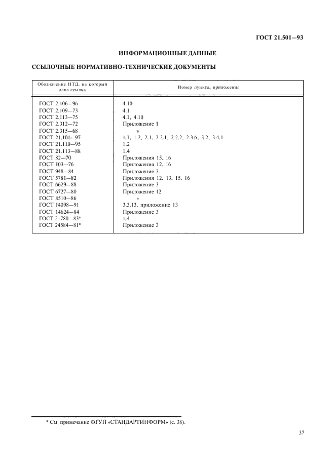 ГОСТ 21.501-93