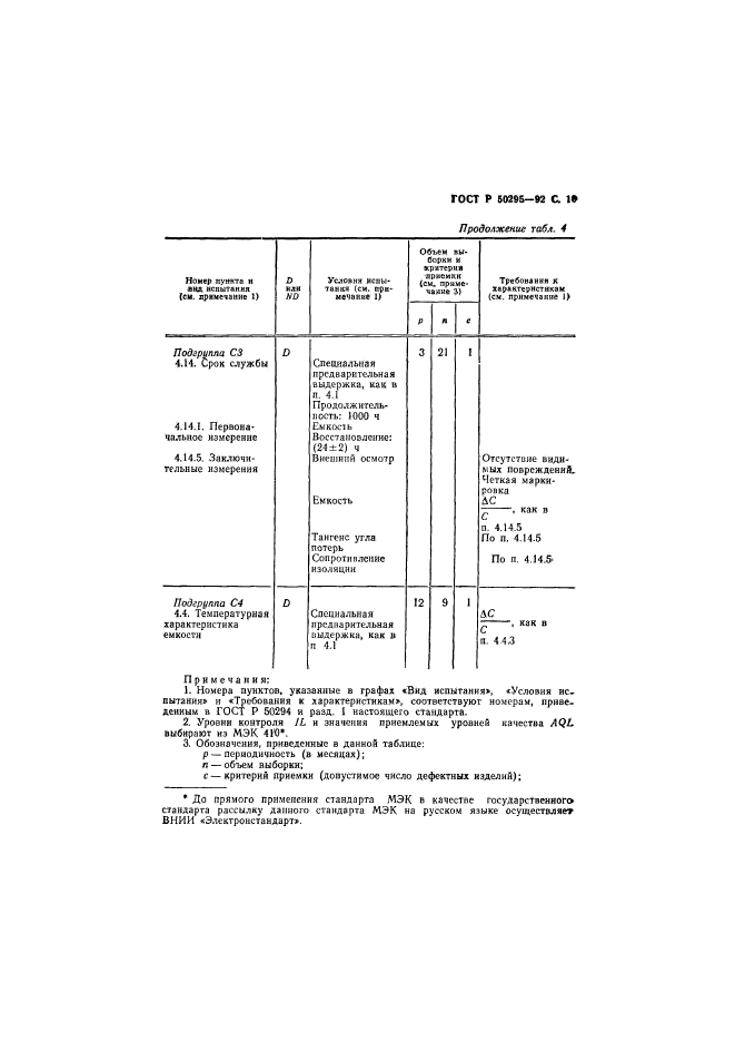 ГОСТ Р 50295-92