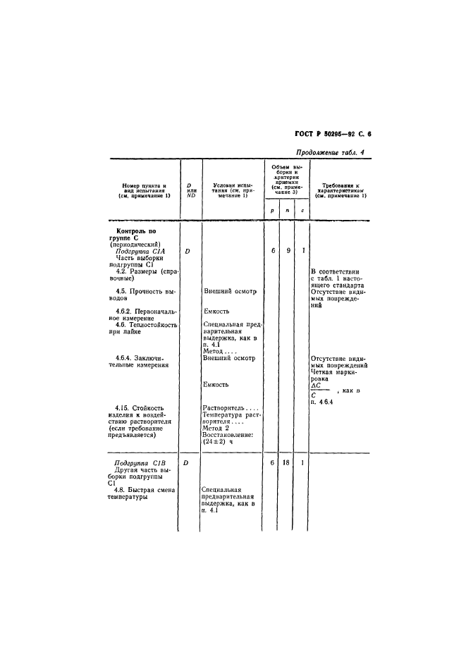 ГОСТ Р 50295-92