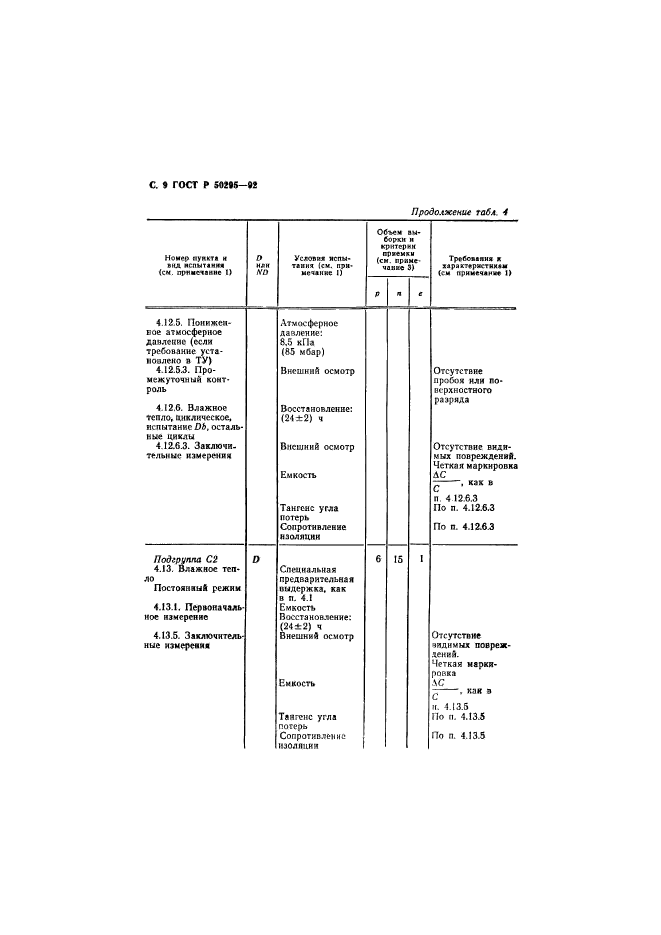 ГОСТ Р 50295-92