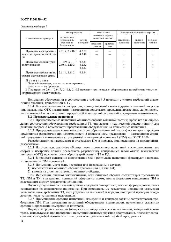 ГОСТ Р 50139-92