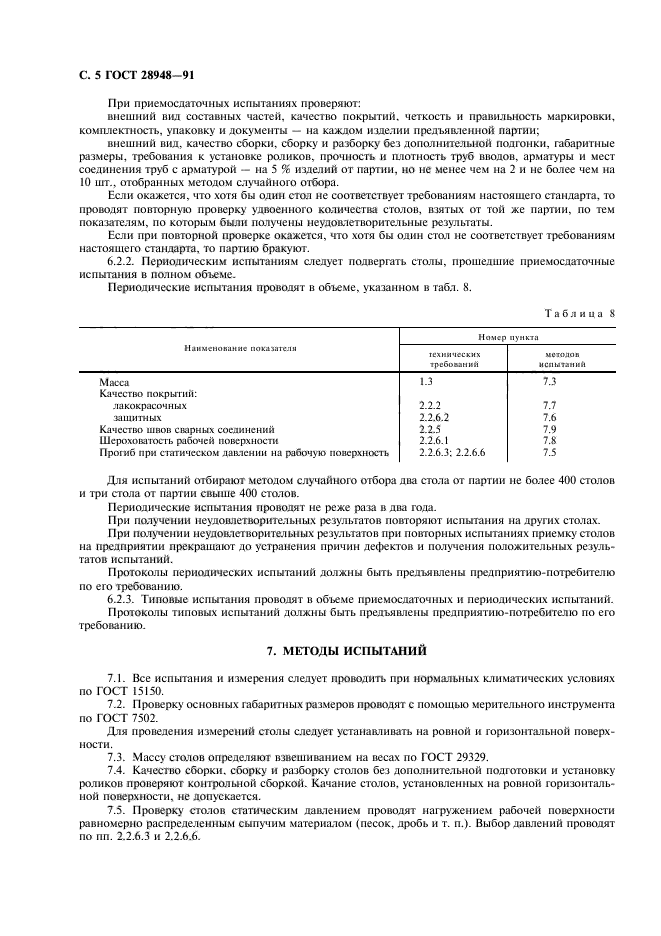 ГОСТ 28948-91