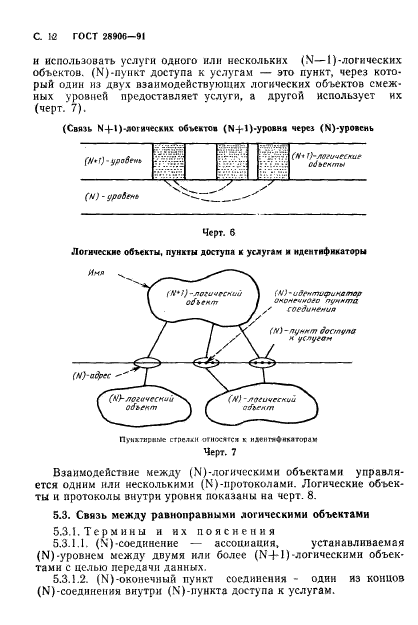 ГОСТ 28906-91