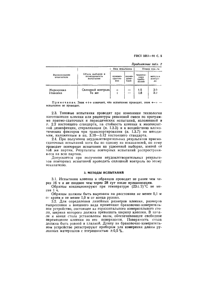 ГОСТ 3251-91