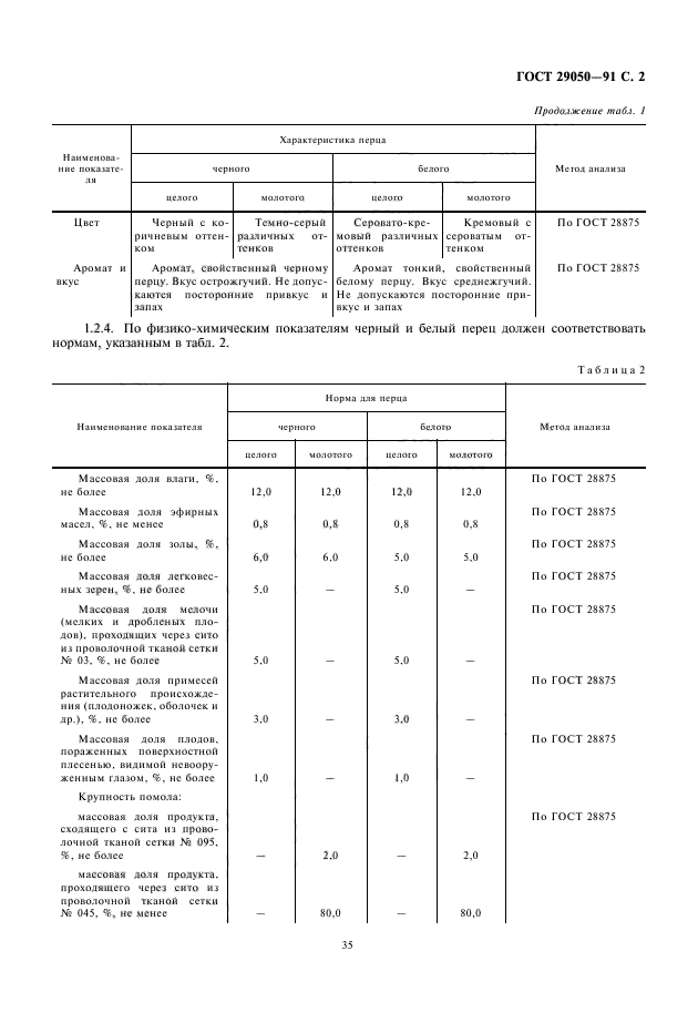 ГОСТ 29050-91