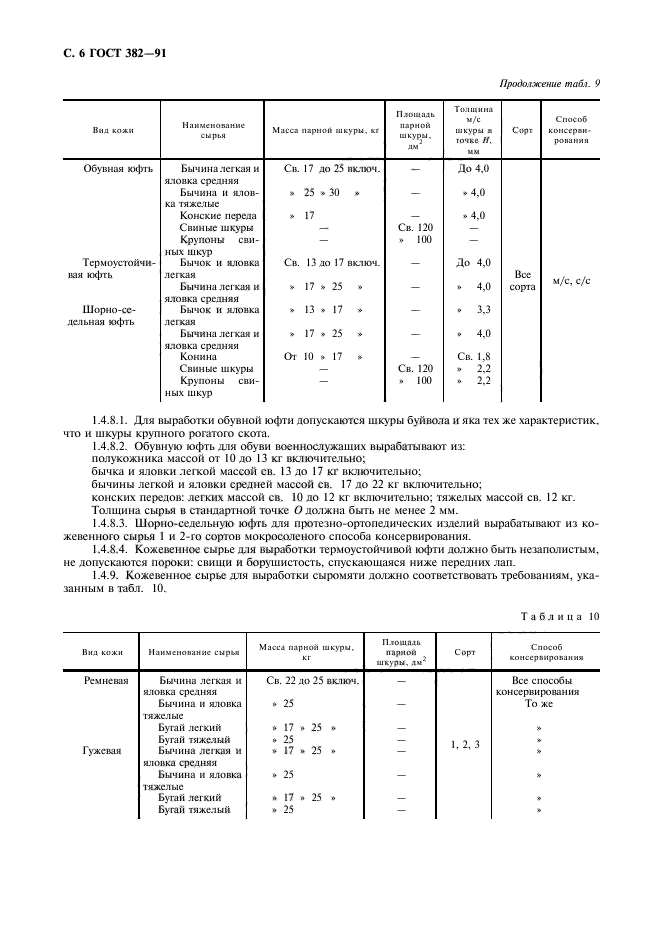 ГОСТ 382-91