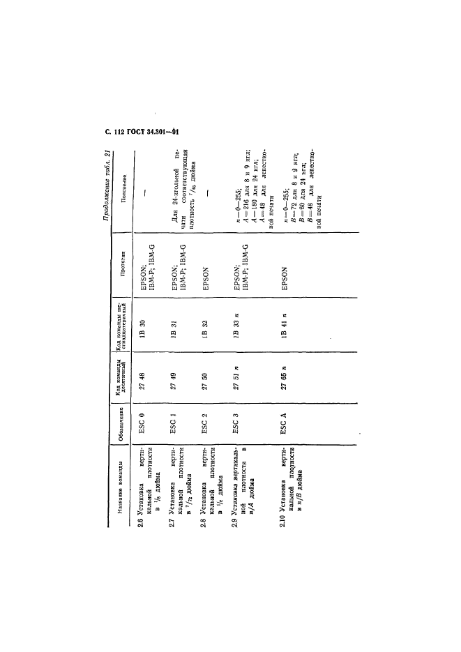 ГОСТ 34.301-91