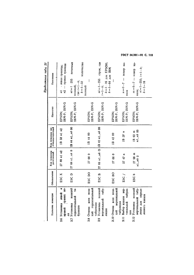 ГОСТ 34.301-91