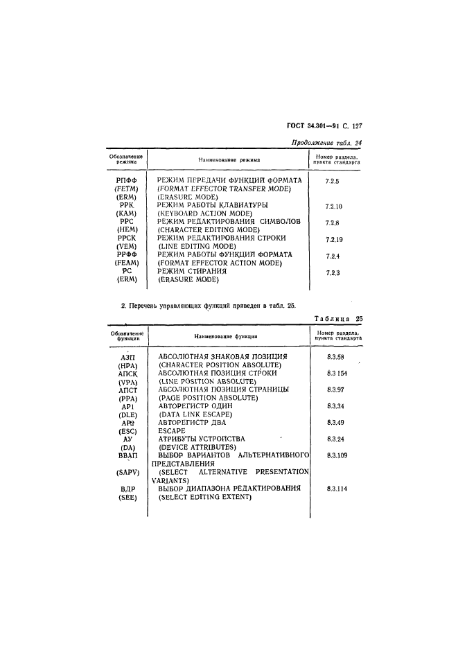 ГОСТ 34.301-91